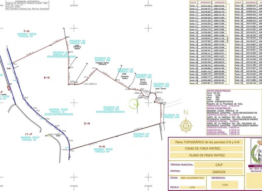 Herverkoop - Plot -
Calpe