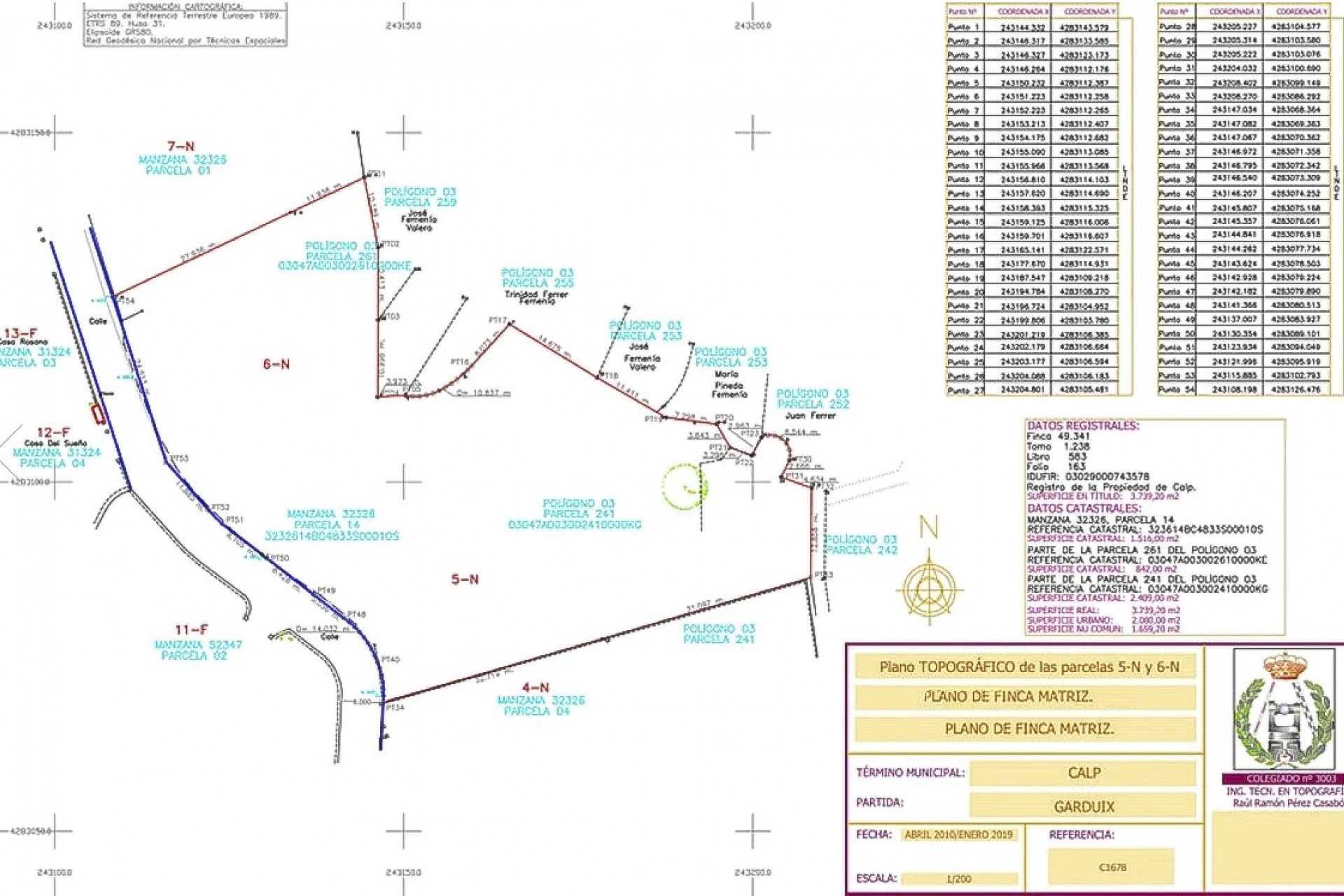 Herverkoop - Plot -
Calpe