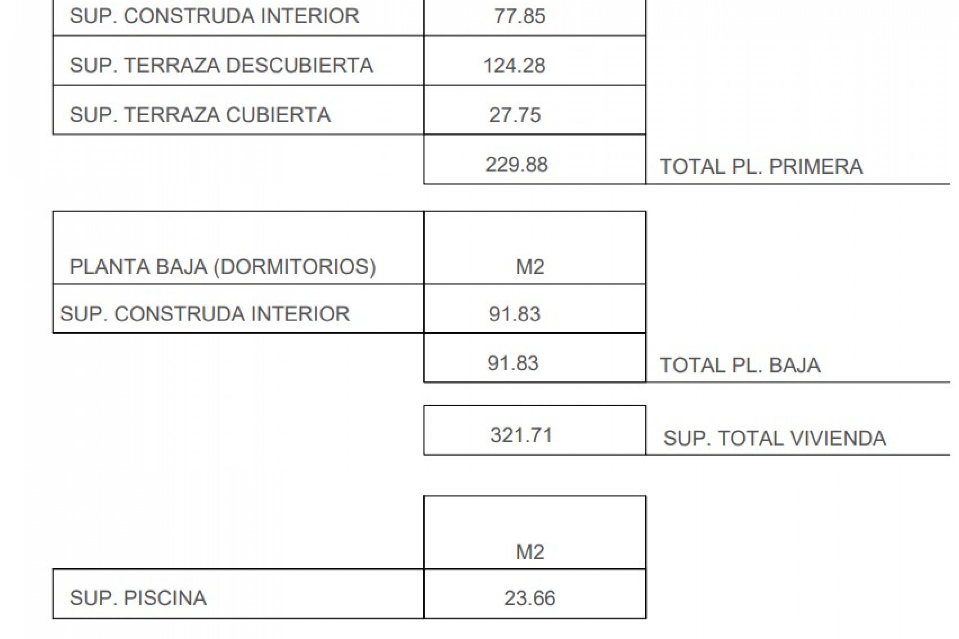 Nouvelle construction - Villa -
Jávea - Villes del Vent