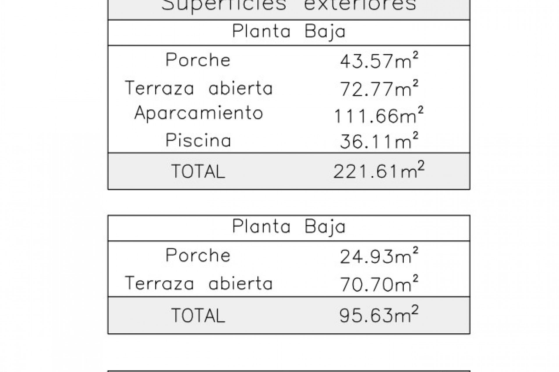 Nowe budownictwo - Willa -
Benissa - La Fustera