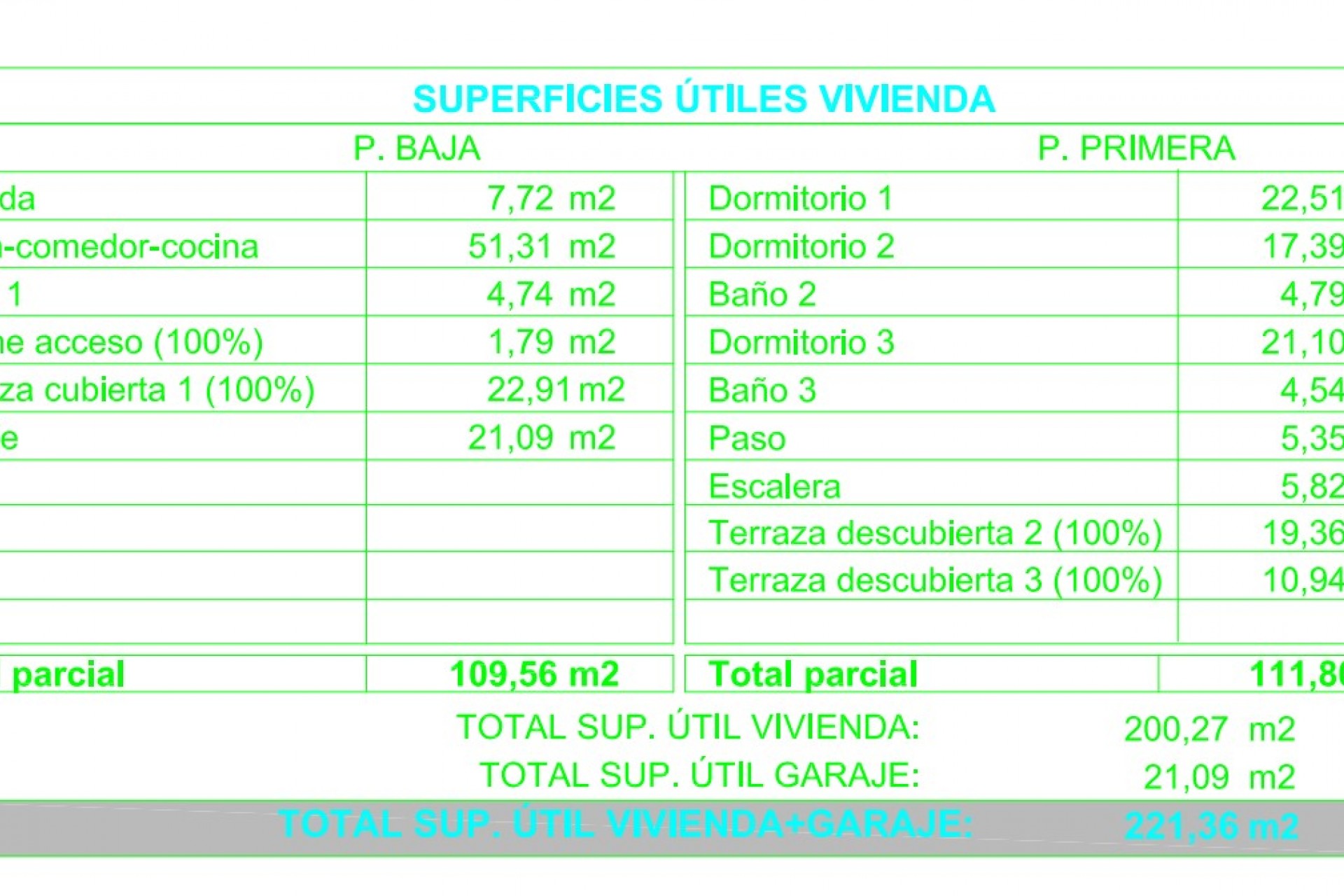 Nowe budownictwo - Willa -
Calpe - Gran Sol