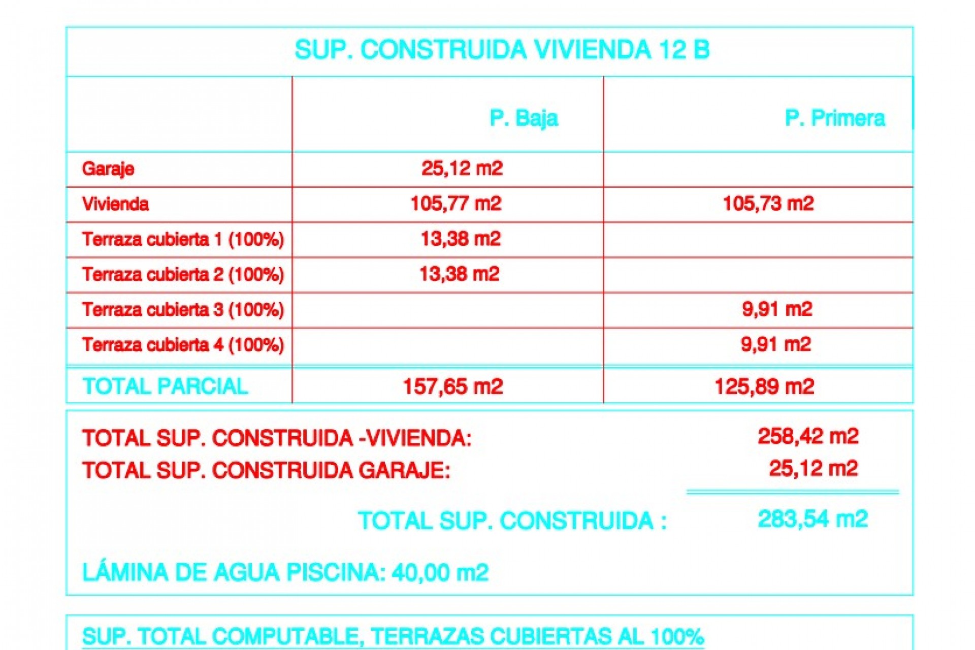 Nowe budownictwo - Willa -
Calpe - Partida La Merced