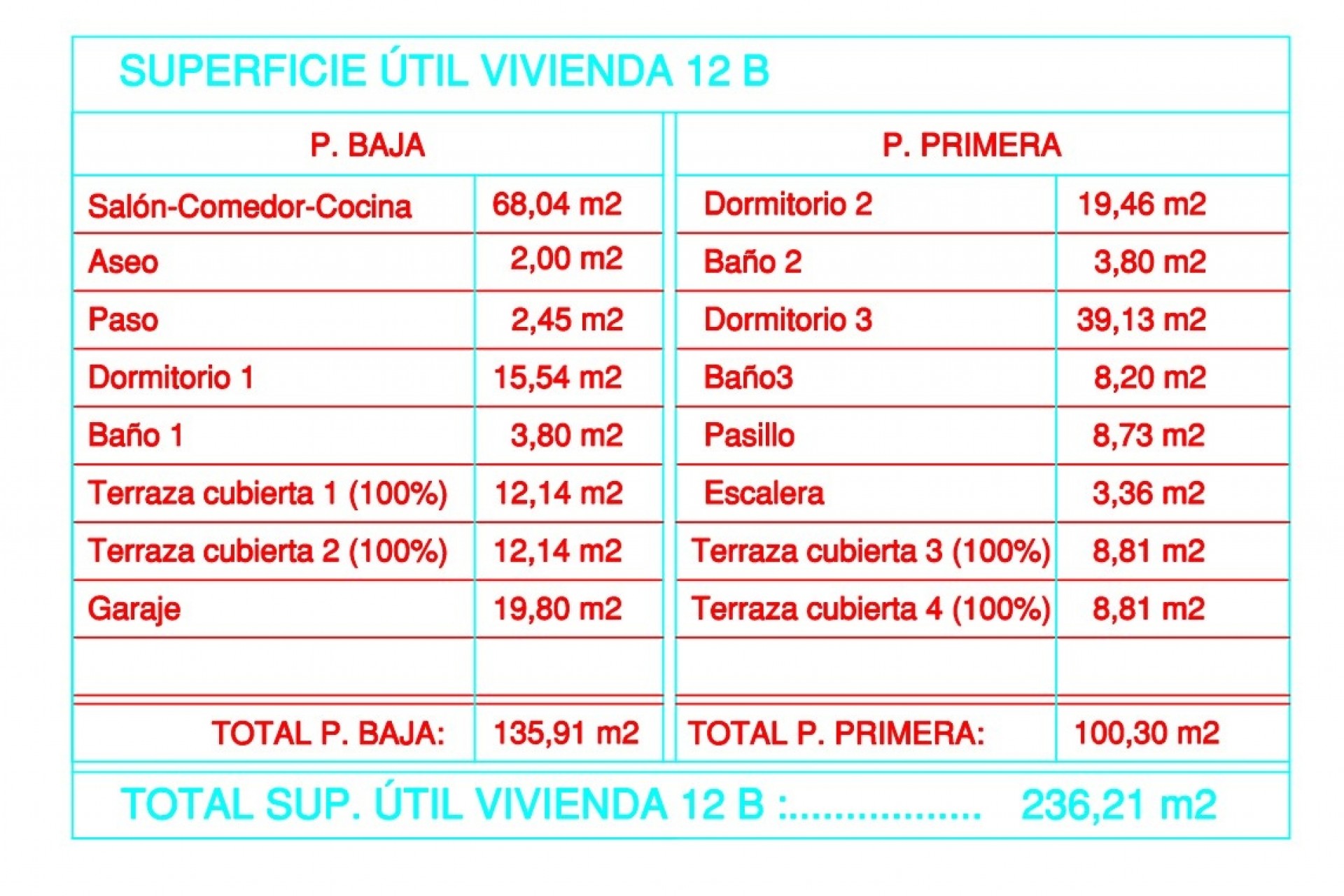 Nowe budownictwo - Willa -
Calpe - Partida La Merced