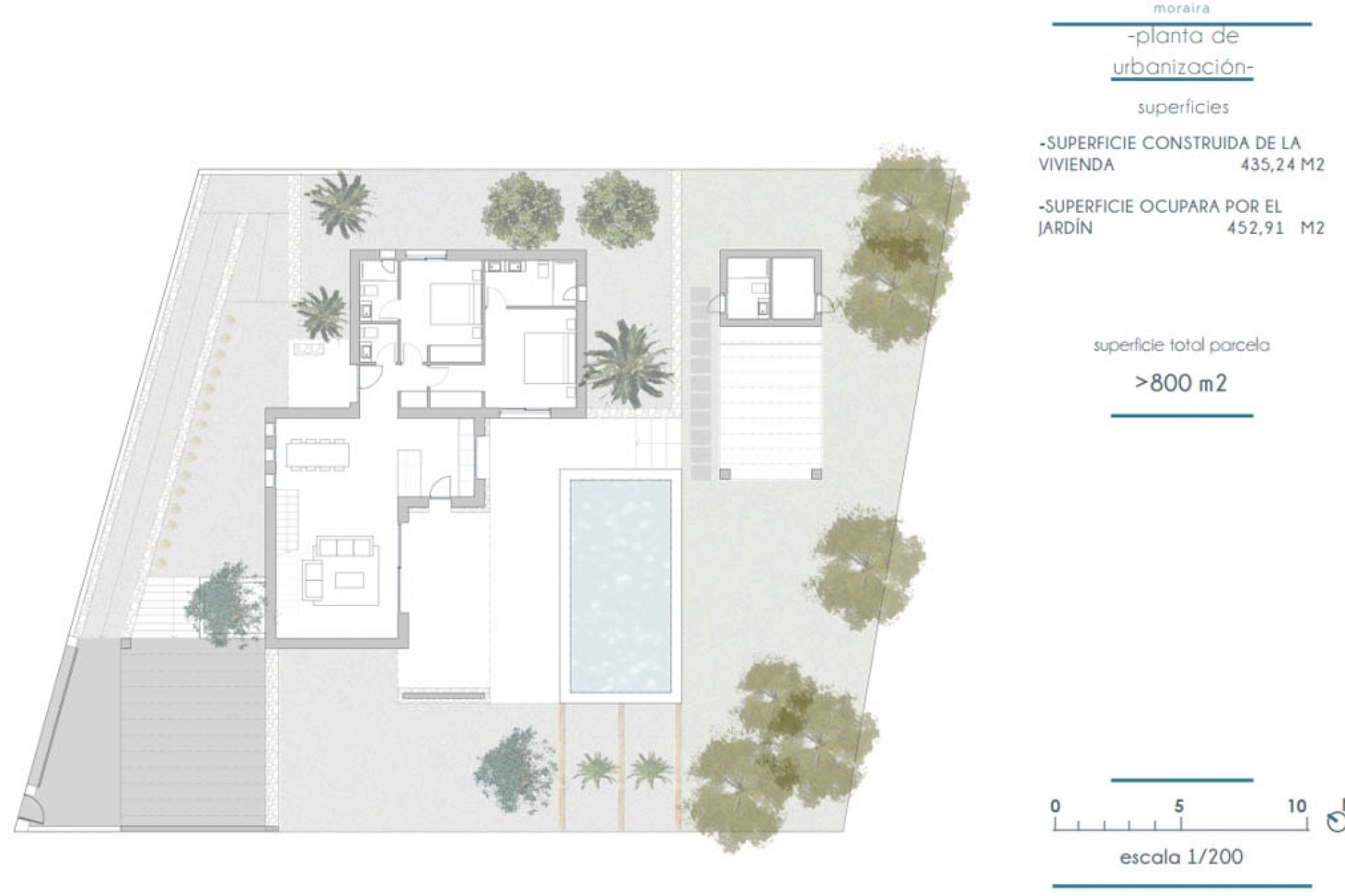 Nowe budownictwo - Willa -
Moraira - La pinada