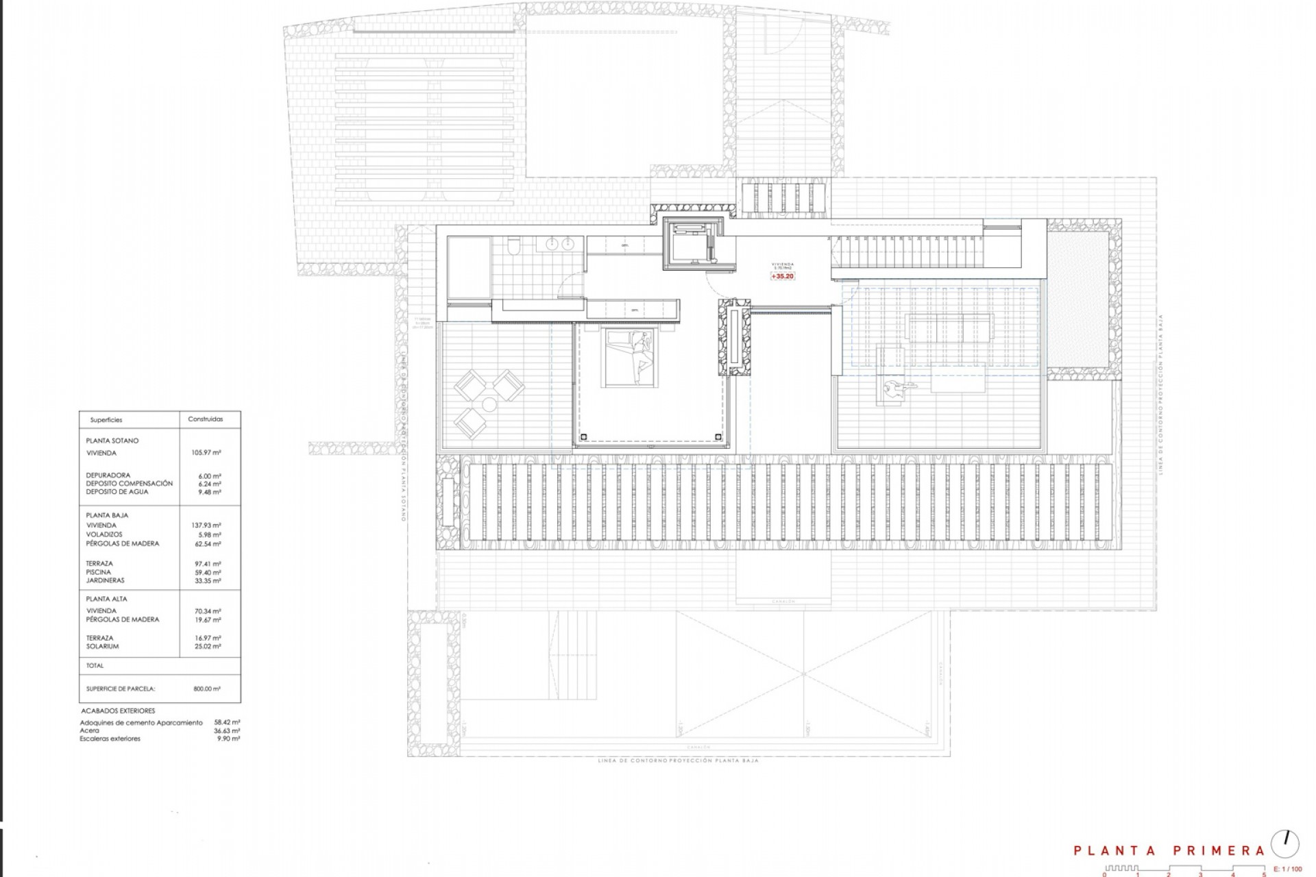 Nueva construcción  - Villa -
Benissa - La Fustera