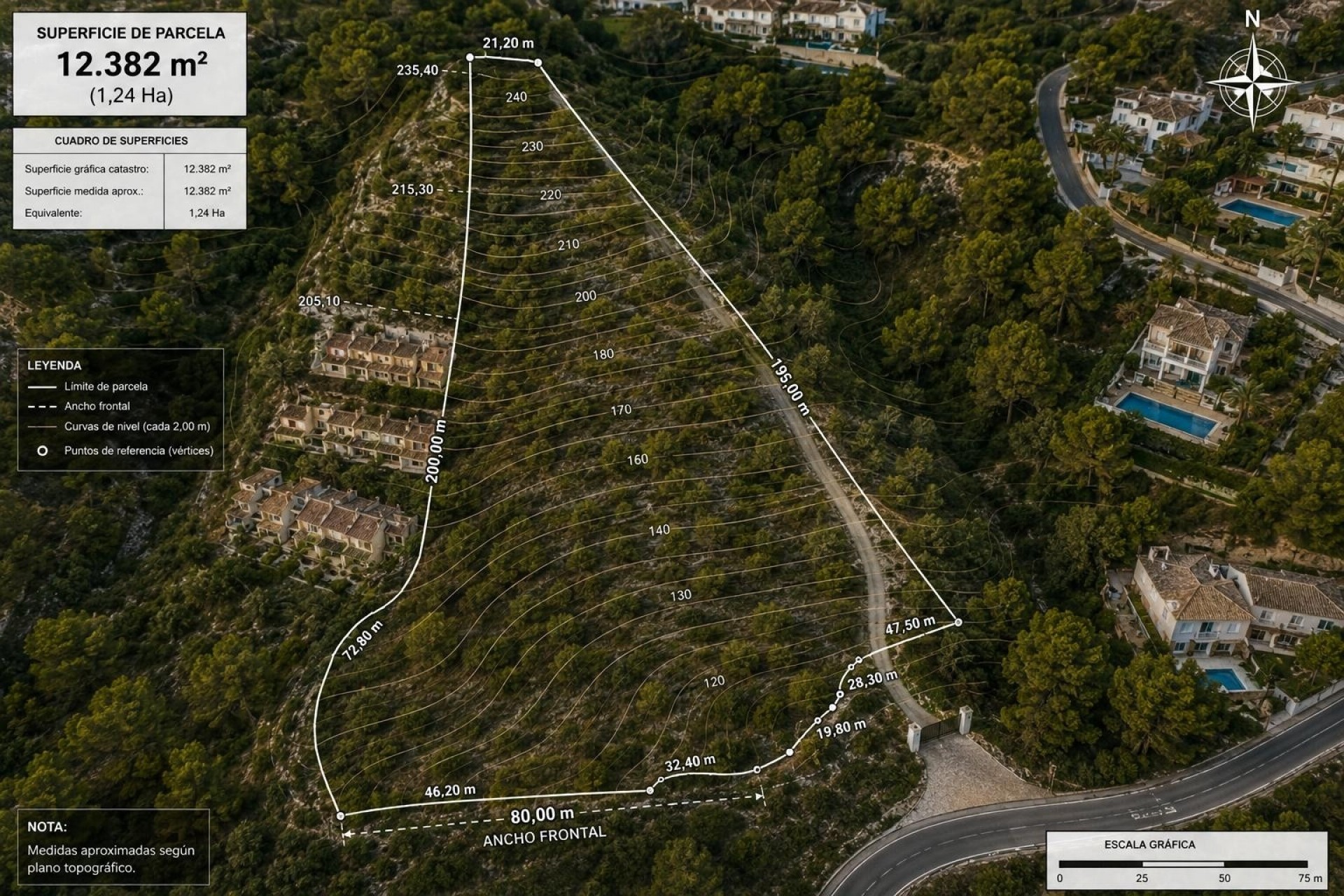 Resale - Plot -
Alfaz del Pi