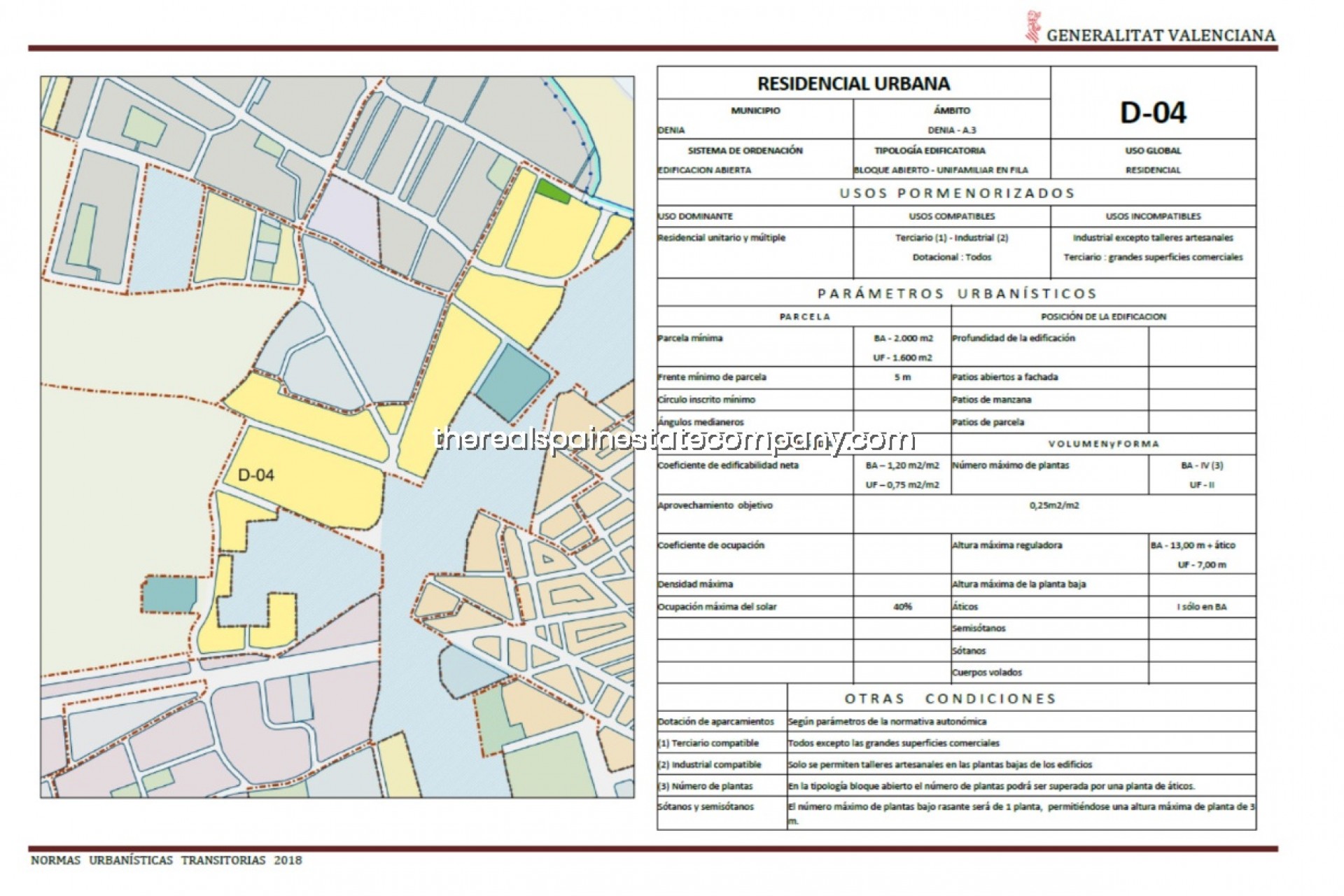 Resale - Urban Land -
Denia - Centro Urbano