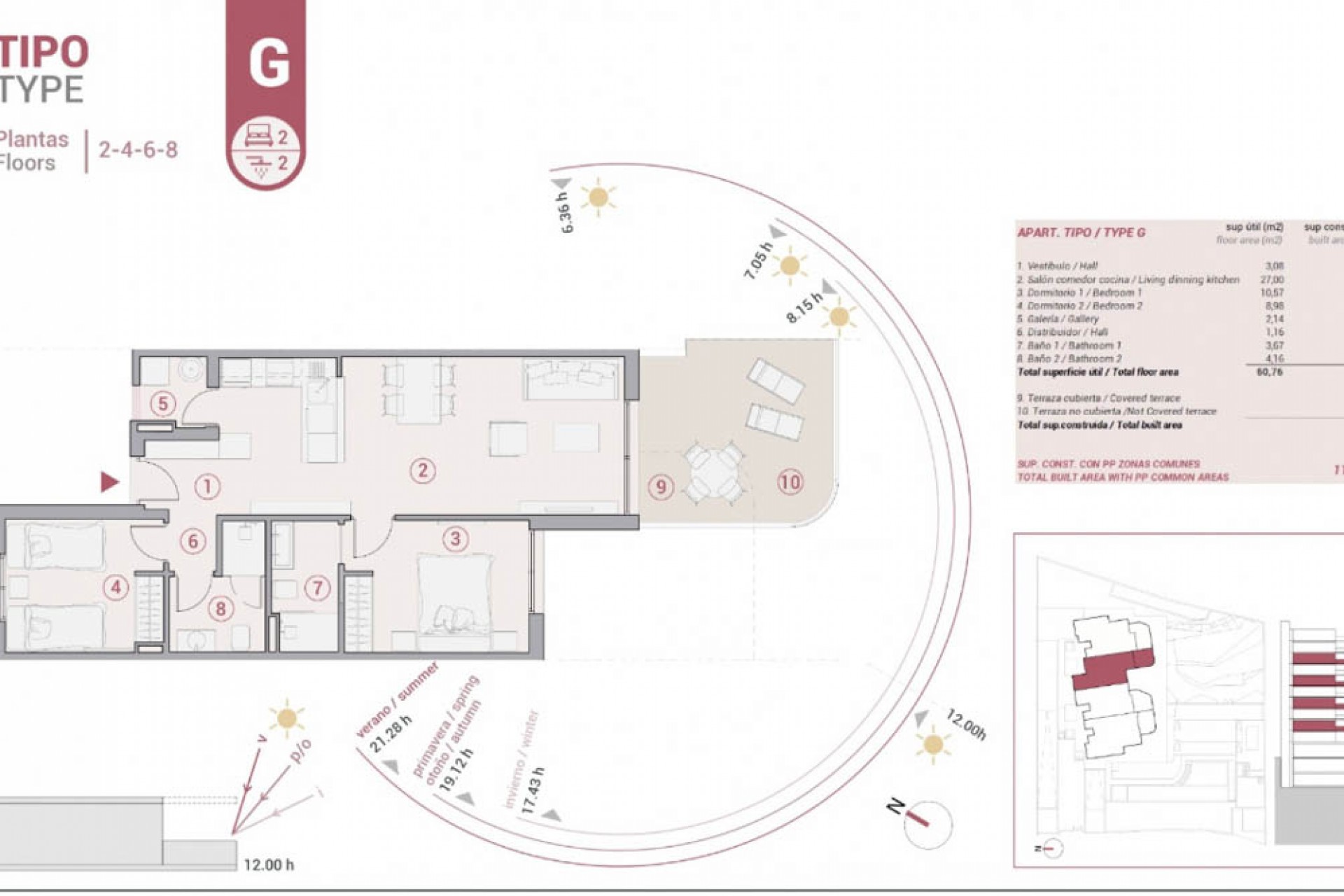 Reventa - Apartamento -
Calpe - Manzaneras