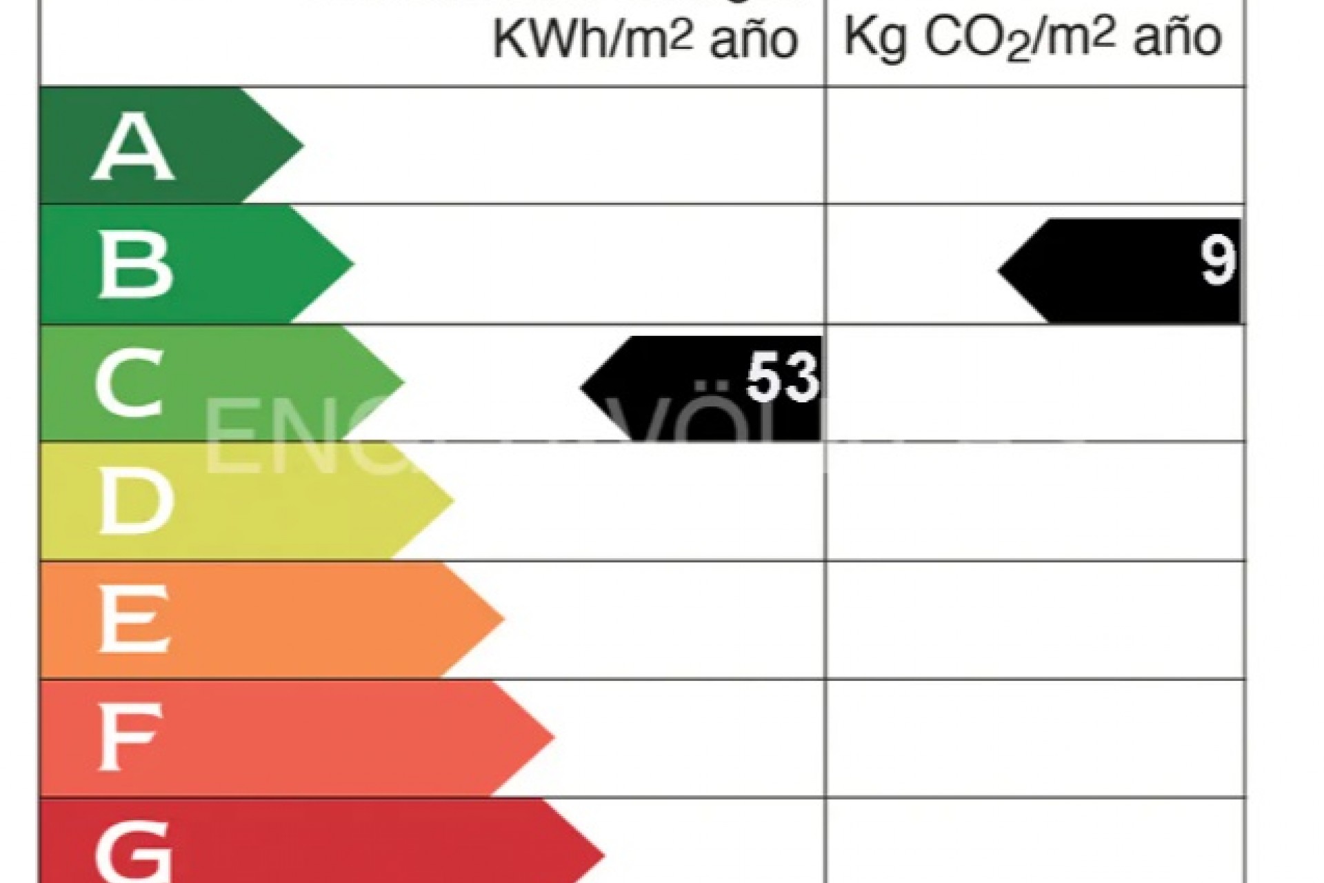 Revente - Villa -
Moraira - Moravit - Cap Blanc