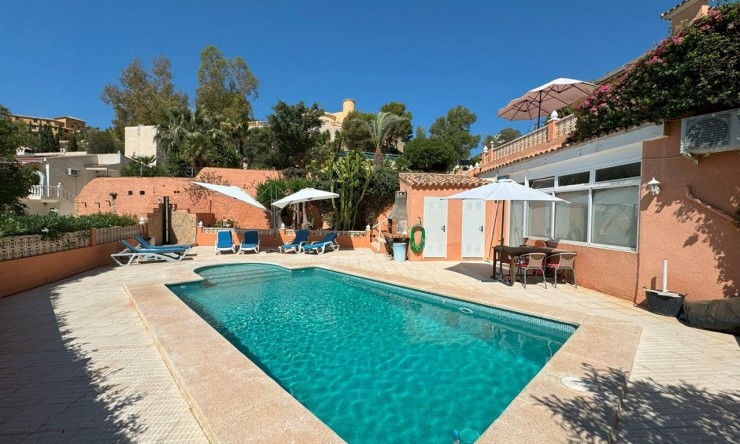 Rynek Wtórny - Willa -
Campello