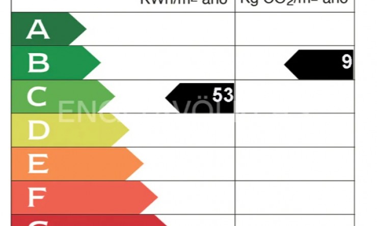 Herverkoop - Villa -
Moraira - Moravit - Cap Blanc