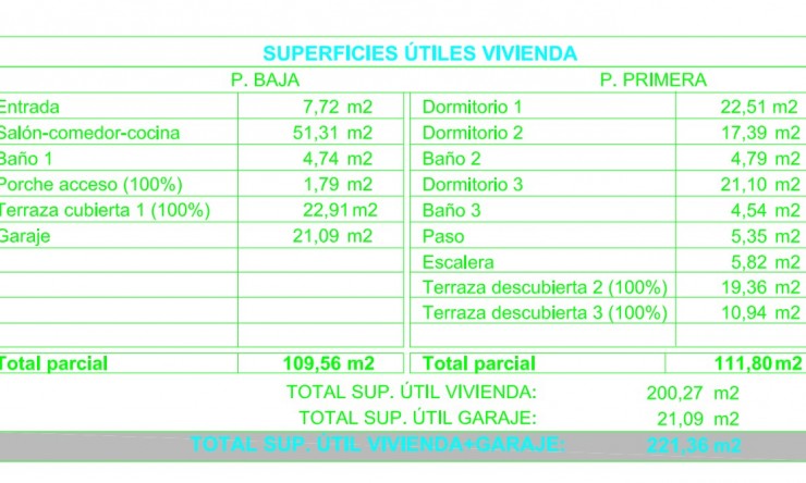 Nueva construcción  - Villa -
Calpe - Gran Sol