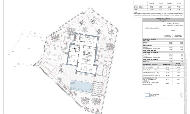 Neue Gebäude - Villa -
Benissa - La Fustera