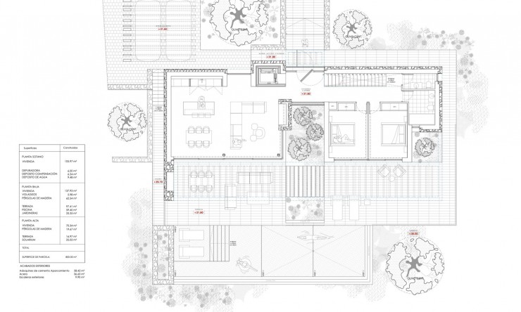 New Build - Villa -
Benissa - La Fustera
