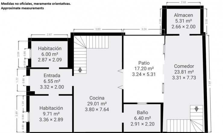 Rynek Wtórny -  -
Oliva