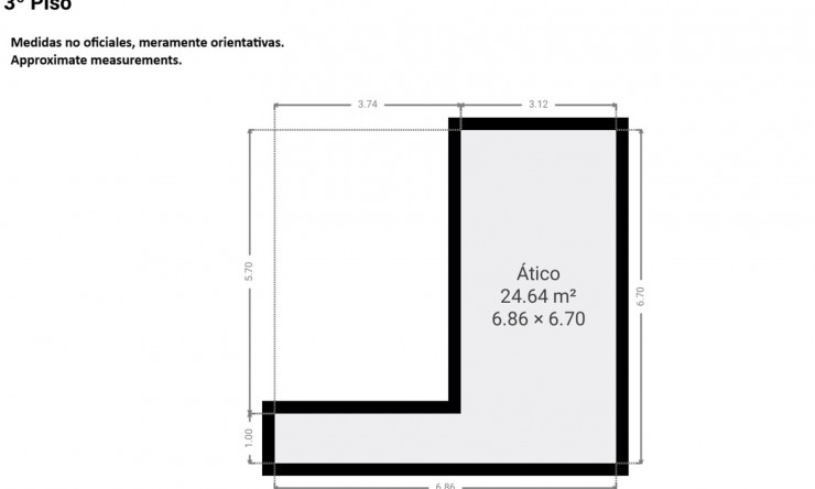 Rynek Wtórny -  -
Oliva