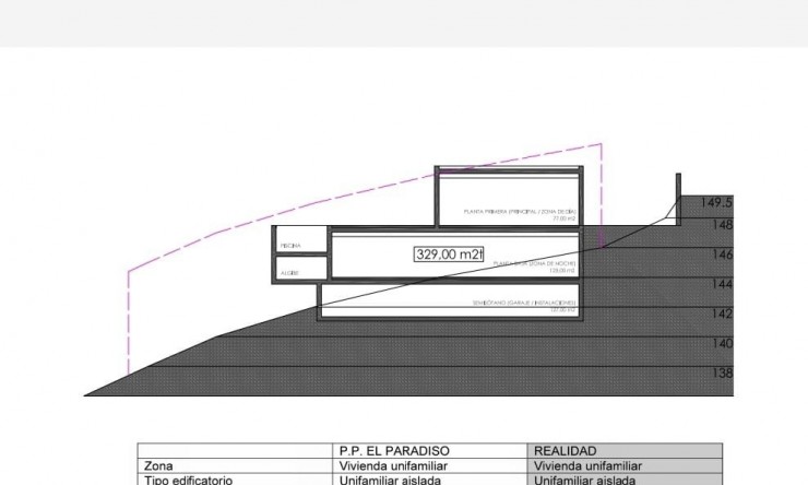 Resale - Building Plot -
Altea - La Vieja
