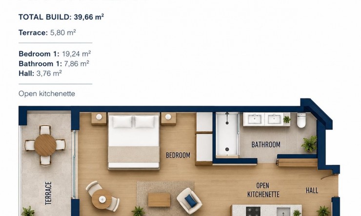 Rynek Wtórny - Apartament -
La Manga Club Resort