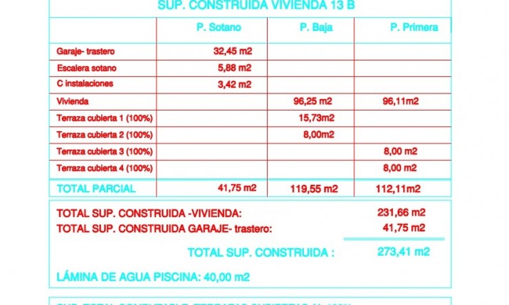 Nowe budownictwo - Willa -
Calpe - Partida La Merced