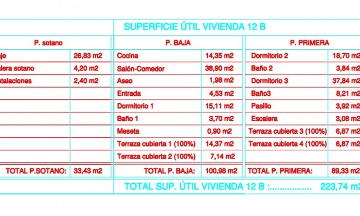 Nowe budownictwo - Willa -
Calpe - Partida La Merced
