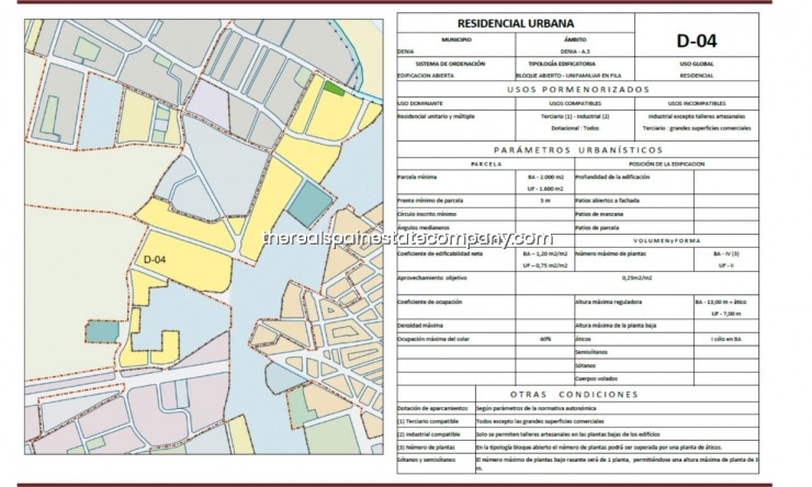 Rynek Wtórny - Działka miejska -
Denia - Centro Urbano