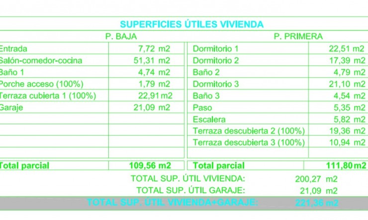 Nueva construcción  - Villa -
Calpe - Gran Sol