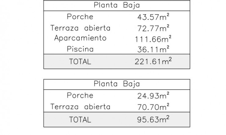 Nowe budownictwo - Willa -
Benissa - La Fustera